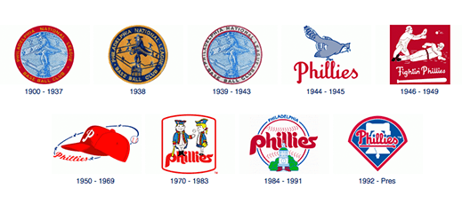 Philadelphia Phillies Old Logo - Philadelphia Phillies Symbol Group with items