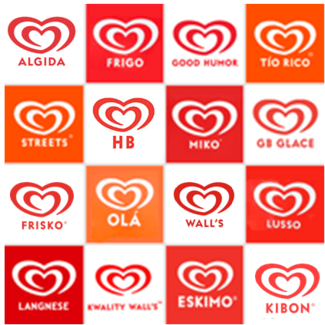 Ice Cream Heart Logo - Walls Ice Cream uses the pedo heart-within-heart logo | pizzagate
