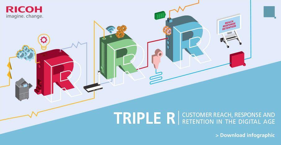 Ricoh Service Excellence Logo - Triple R