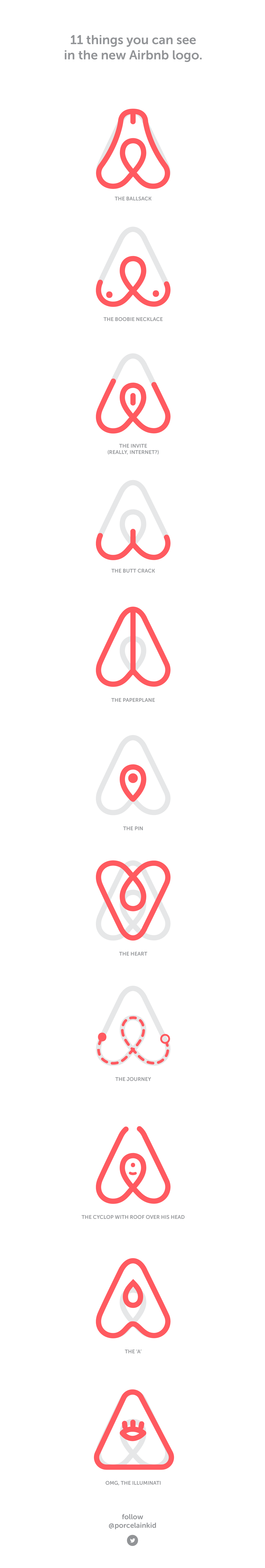 Airbnb New Logo - 11 Things You Can See in the New Airbnb Logo – Joe Pacal – Medium