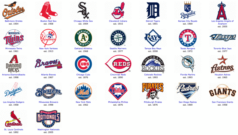 All MLB Logo - Free Mlb Cliparts, Download Free Clip Art, Free Clip Art on Clipart ...
