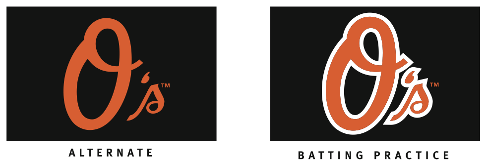 Baltimore Orioles O Logo - I bet dem 