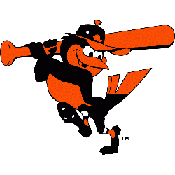 Baltimore Orioles O Logo - Baltimore Orioles Alternate Logo | Sports Logo History