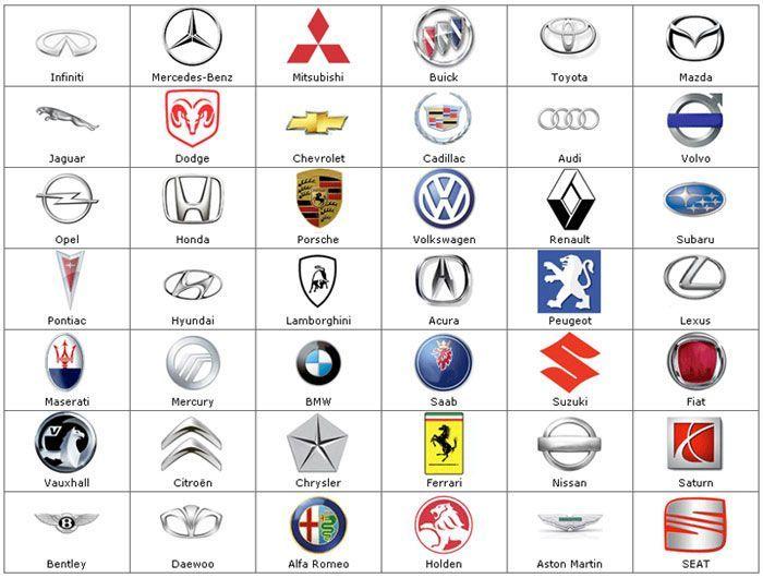 Famous Vehicle Logo - letter car brand.fullring.co