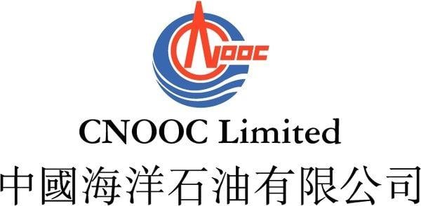 CNOOC Logo - Cnooc limited Free vector in Encapsulated PostScript eps ( .eps ...