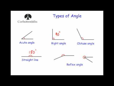 Red and Blue Obtuse Lines Logo - Types of Angle