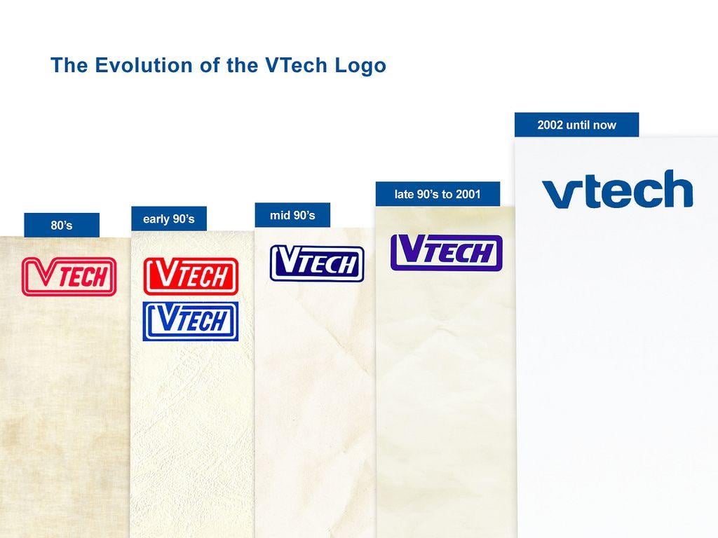 VTech Logo - Vtech Ppt TemplateA090814_43(logo). Evolution Of The VTech
