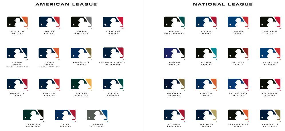 Major League Baseball Logo - Major League Baseball | Logopedia | FANDOM powered by Wikia
