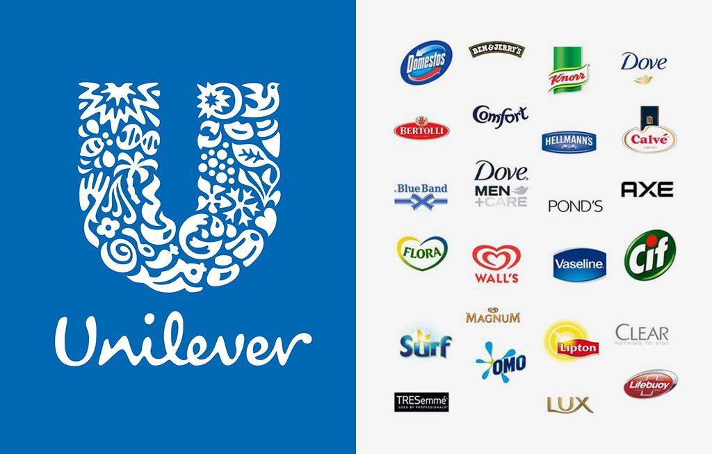 Clear Unilever Logo - The benefits of rebranding your business - Threerooms Branding Agency