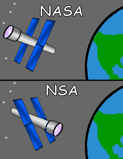 NASA NSA Logo - NSA/NASA - learn the difference.
