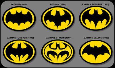 Batman Yellow Logo - History of All Logos: Batman Logo History