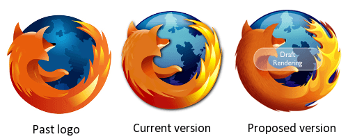First Firefox Logo - Mozilla Firefox 3.5 to Get New Browser Icon
