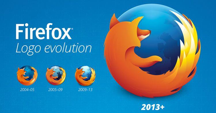 First Firefox Logo - Mozilla flaunts new Firefox logo, launches Firefox 23 beta with ...