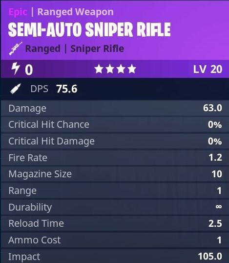 Auto Sniping Logo - Semi Auto Sniper Rifle: Weapon Guide Battle Royale Tips
