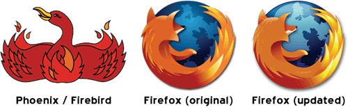 First Firefox Logo - FireFox logo over the years; This is about the only web browser I ...