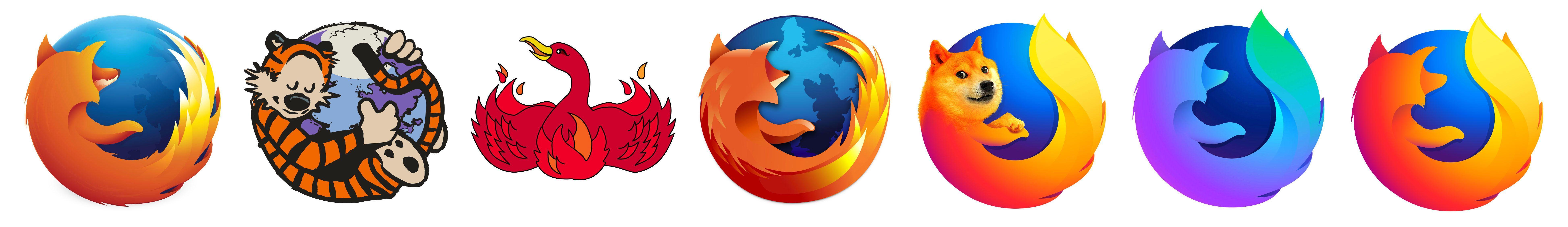 Mozilla Firefox Old Logo LogoDix