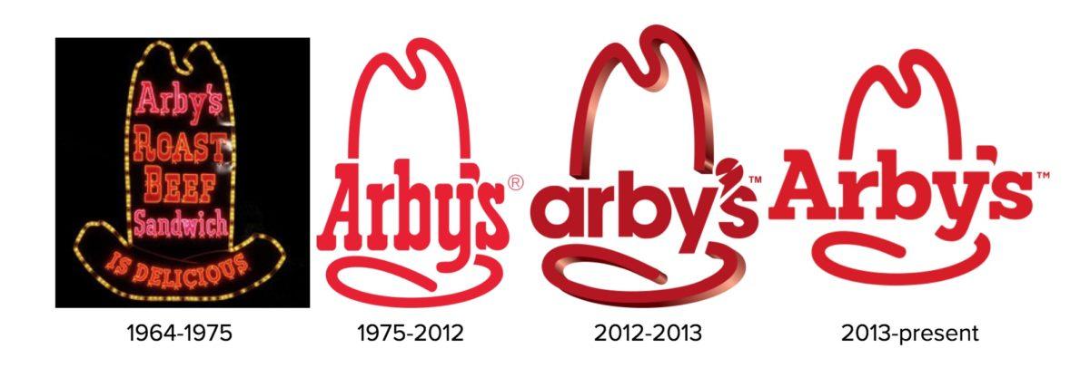 Arby's Logo - Lighting Up the History of Austin's Last Original Arby's Sign
