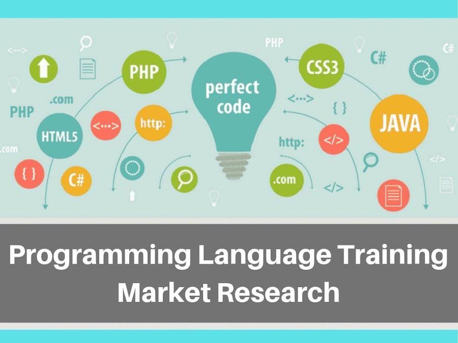 Language Learning Tree Logo - Know About Programming Language Training Market And Key Players like ...