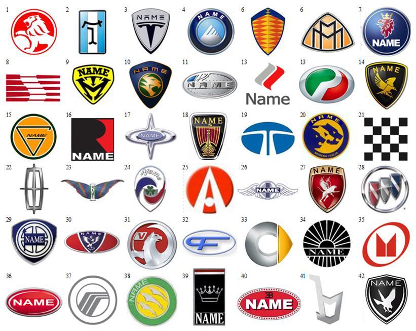 Popular Car Logo - Car logos (advanced) Quiz - By aust
