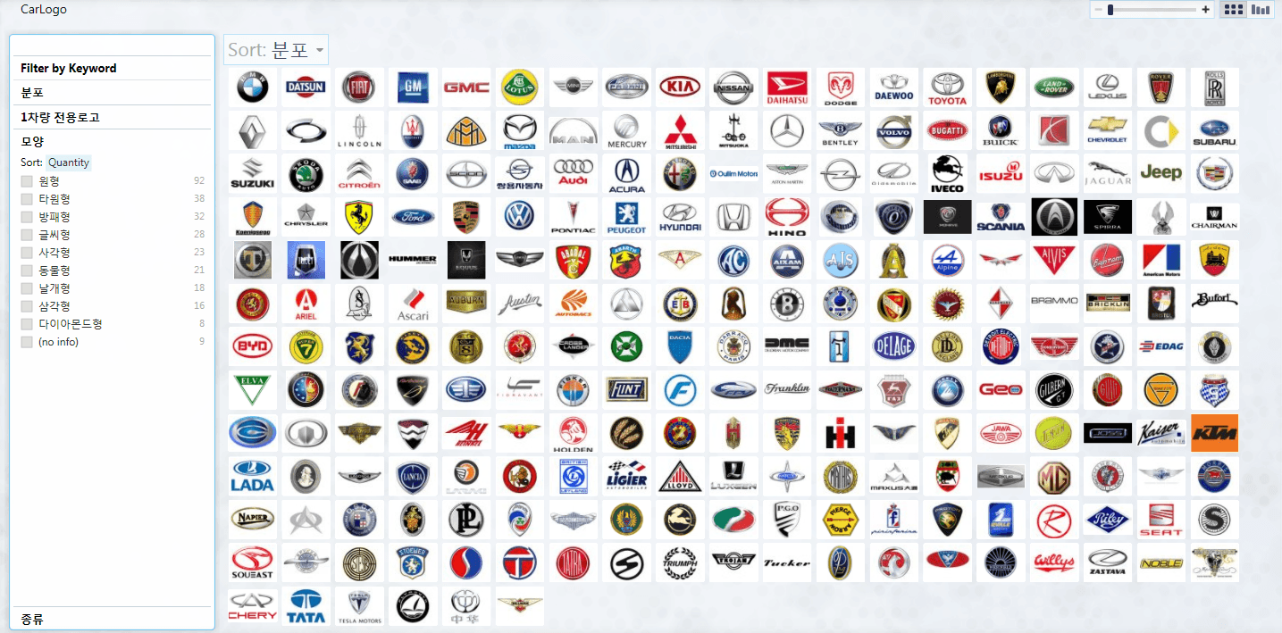 Car Maker Logo - Foreign Car Emblems | www.madisontourcompany.com