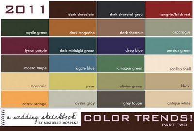 Brick Red Green Blue Logo - Wedding Color Trends Palette Part 2: Dark chocolate, dark charcoal ...