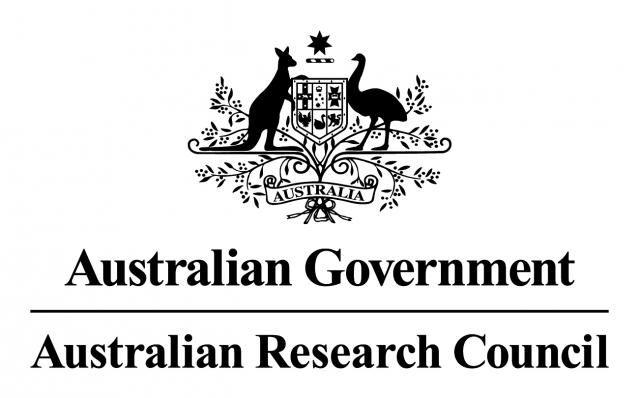 Australian Logo - Australian Research Council Logo and Usage Guidelines | Australian ...