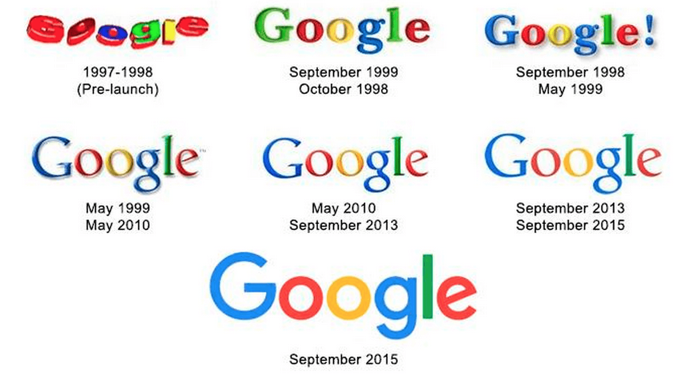 Google Change Logo - New Google Logo: With change comes great responsibility