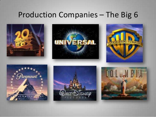 Major Movie Production Logo - Institutions and Audiences: British Film