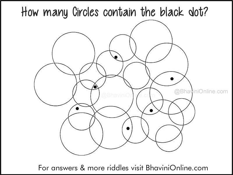 Black Dot Circle Logo - Picture Riddle: How Many Circles Contain a Black Dot