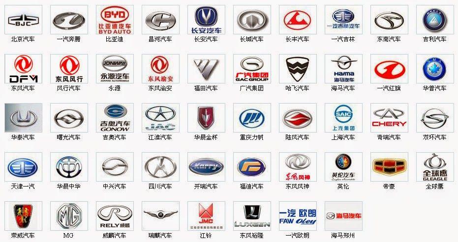 Luxury Car Brand Logo - Car Brand Logos And Names List