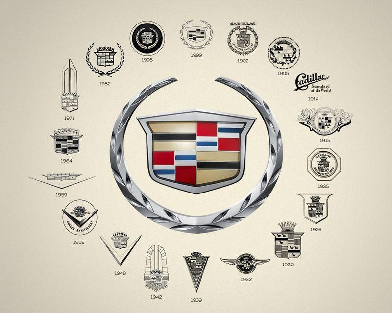 Old Daewoo Logo - Cadillac logo history, Cadillac emblem - Get car logos free
