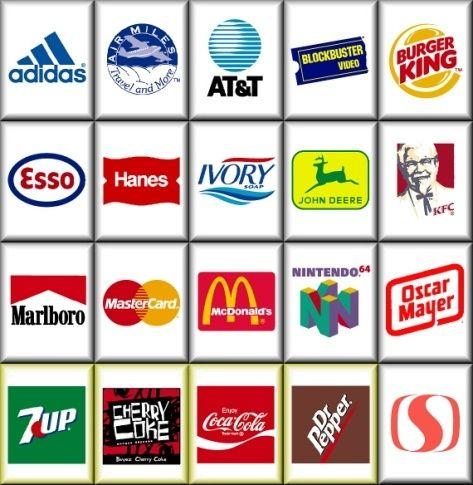 Famous Brand Names Logo - Brand Name And Corporate Image Essay