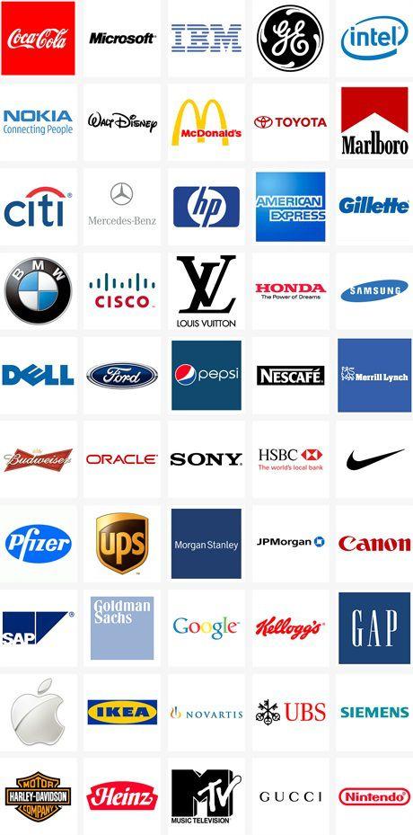 Famous Brand Names Logo - Logo. Technology Logos And Names: Brand Logos With Hidden Messages
