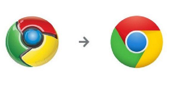 Chrome Logo - Google explains logo change for Google Chrome | The Drum