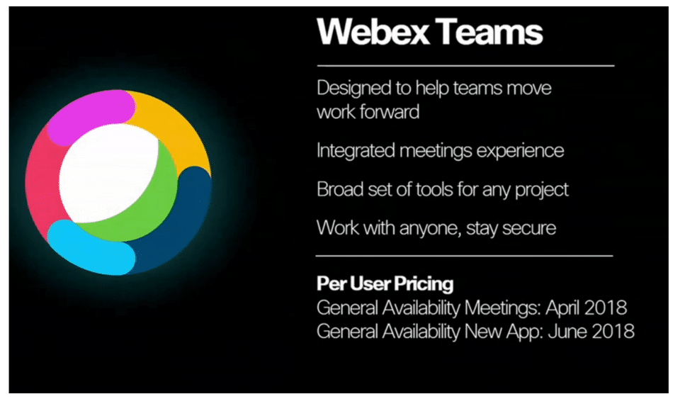 WebEx Team's Logo - Cisco Webex is renewed. Webex Teams and Webex Meetings - Solutel