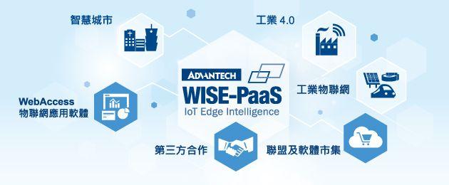 Advantech Logo - Industrial_IoTSolution - Advantech WISE-PaaS Marketplace