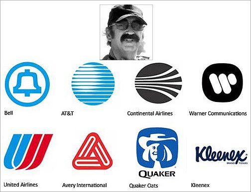 Most Famous Logo - logo designers of the world.com Business