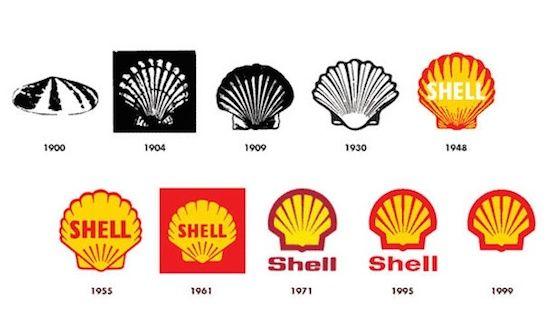 Chevron Oil Company Logo - Evolution of the major oil company logos
