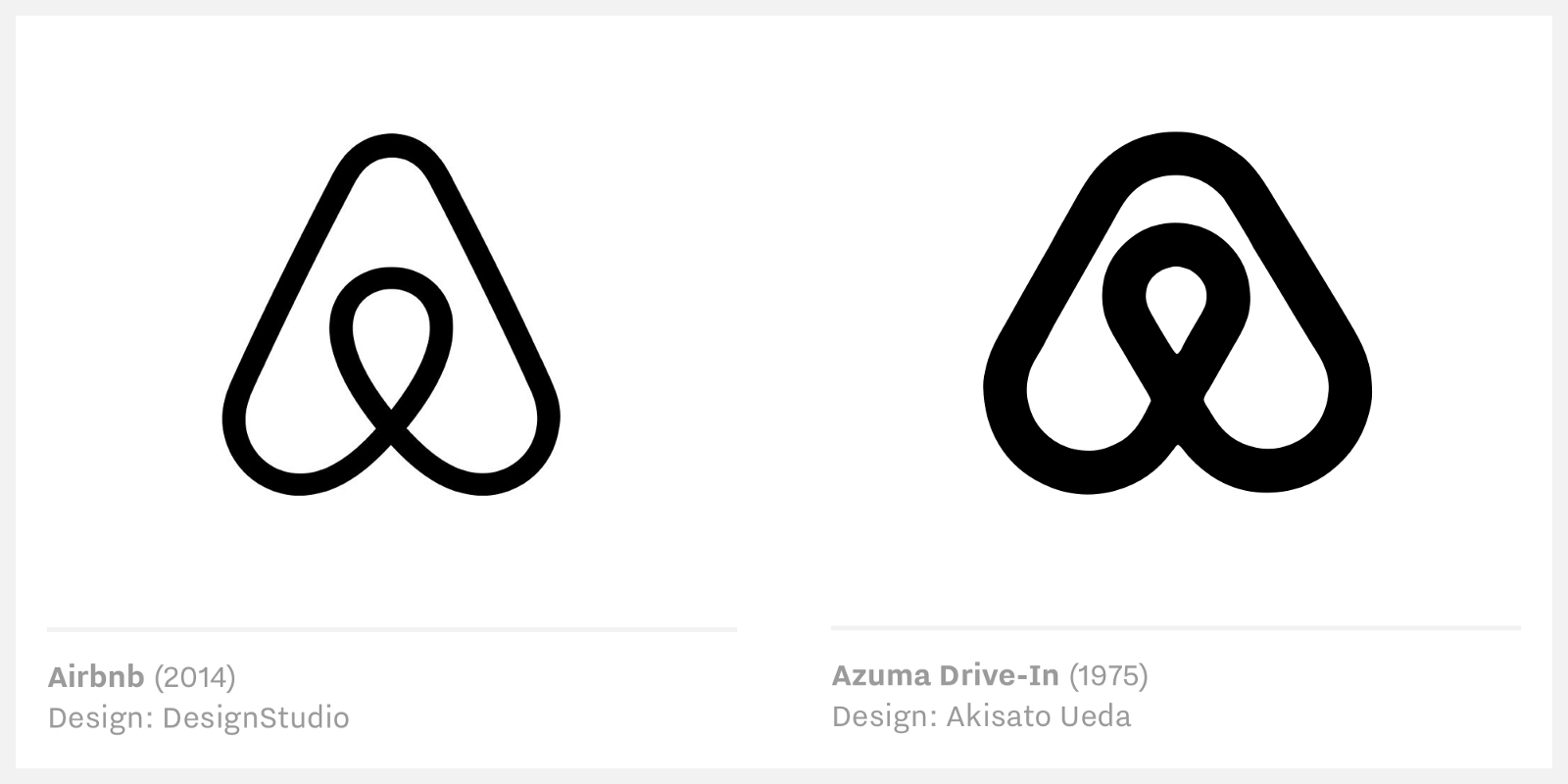 Source Logo - Your logo is copied – Ferdinand Vogler – Medium