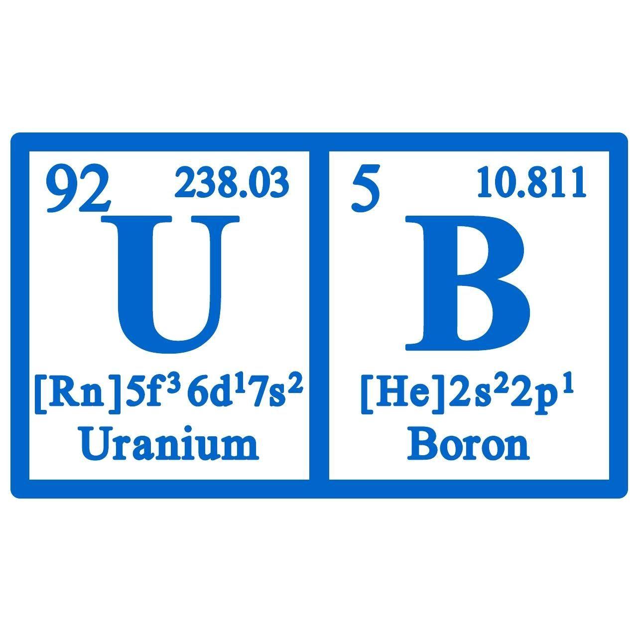 U of U Chemistry Logo - UB Dept of Chemistry (@UBChemistry) | Twitter