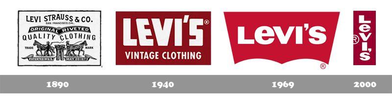Levi's Logo - Levis Logo, Levis Symbol Meaning, History and Evolution
