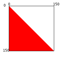 Square in White Red Triangle Logo - Perl:Flags with Polygons Tutorial