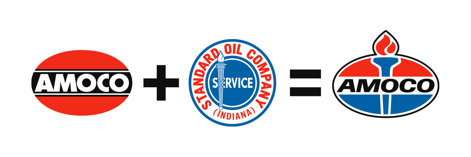 Standard Oil Logo - Defunct Designs: The Amoco Logo — Steve Lovelace