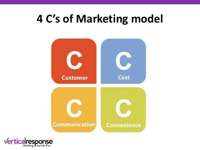 Four C Logo - Attract More Customers with the Four Cs