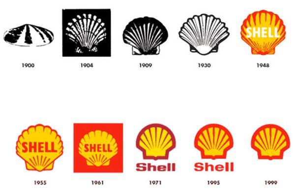 Small History Logo - History of Logos: Early Beginnings