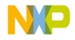 NXP Semiconductor Logo - NXP SEMICONDUCTORS NV : Shareholders Board Members Managers and ...