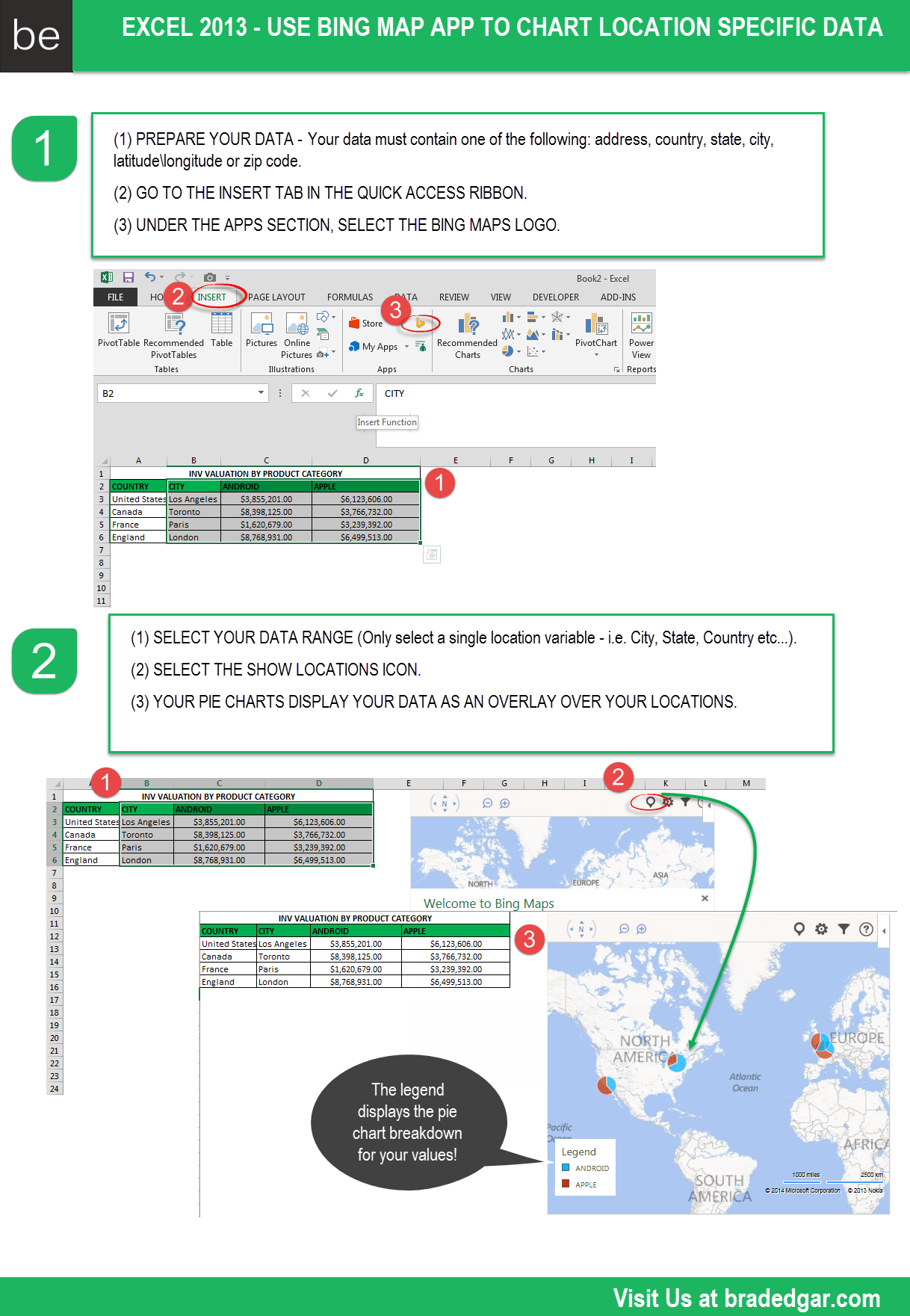 Bing Maps App Logo - Excel Dashboards! Awesome way to use Bing Maps to create and chart
