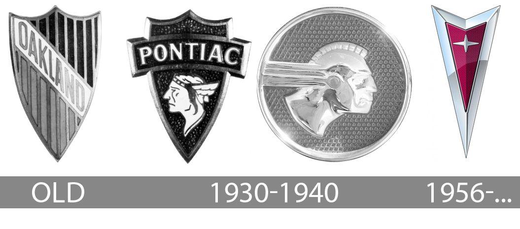 Old Pontiac Logo - Pontiac Logo Meaning and History, latest models | World Cars Brands
