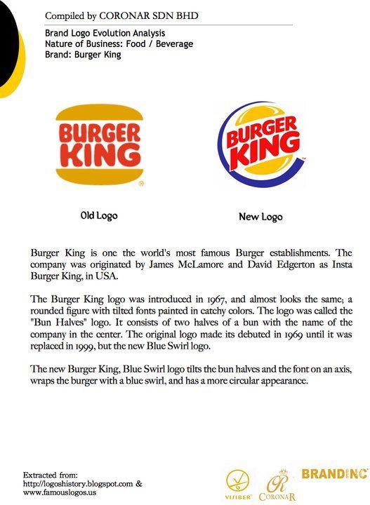 Old Burger King Logo - Life Feel Great To Have You: the meaning in Burger King logo