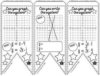 Pennant Systems Logo - Graphing Systems of Equations Math Pennant Activity. Algebra 2